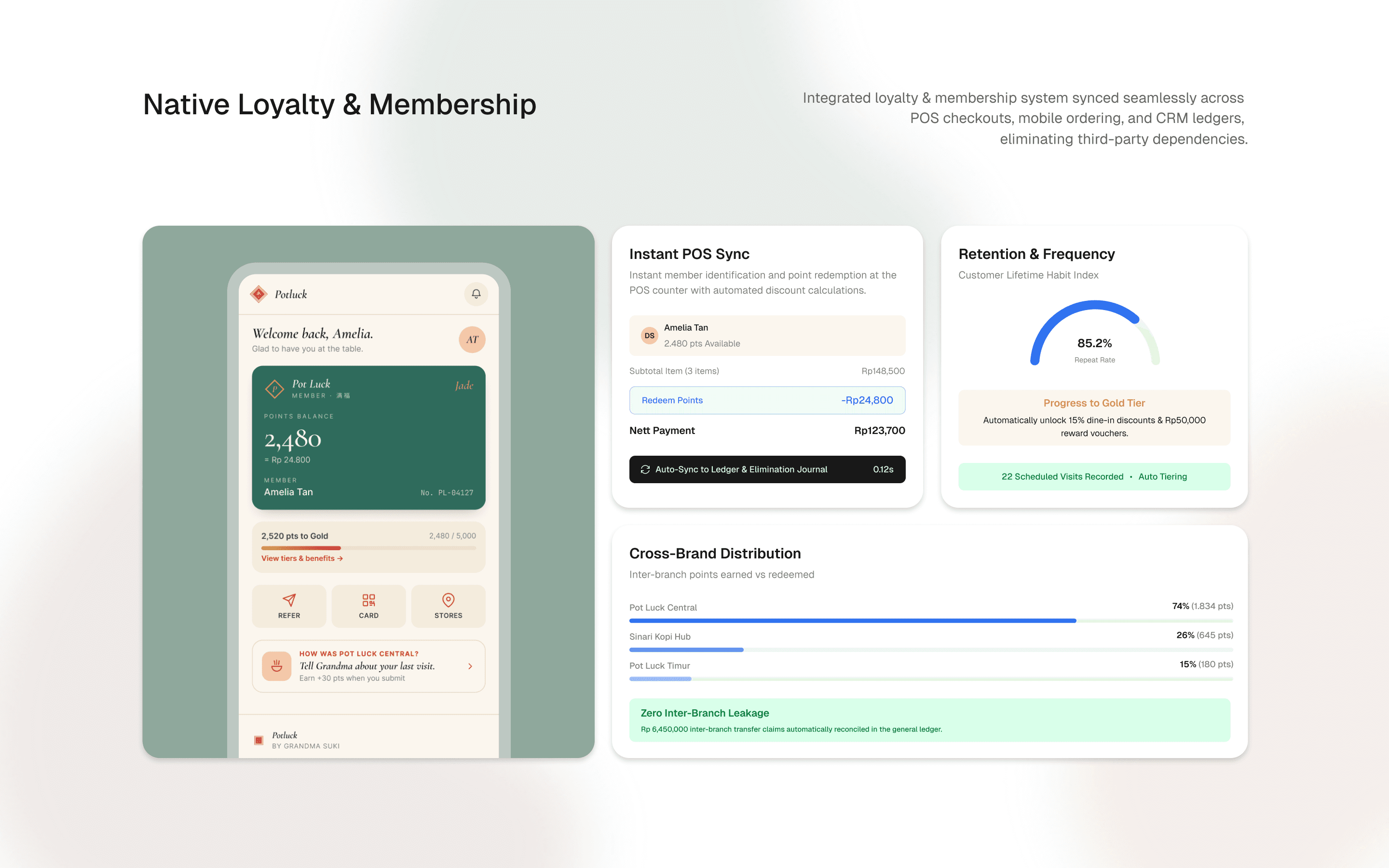 Native loyalty and membership, synced across POS, mobile and CRM
